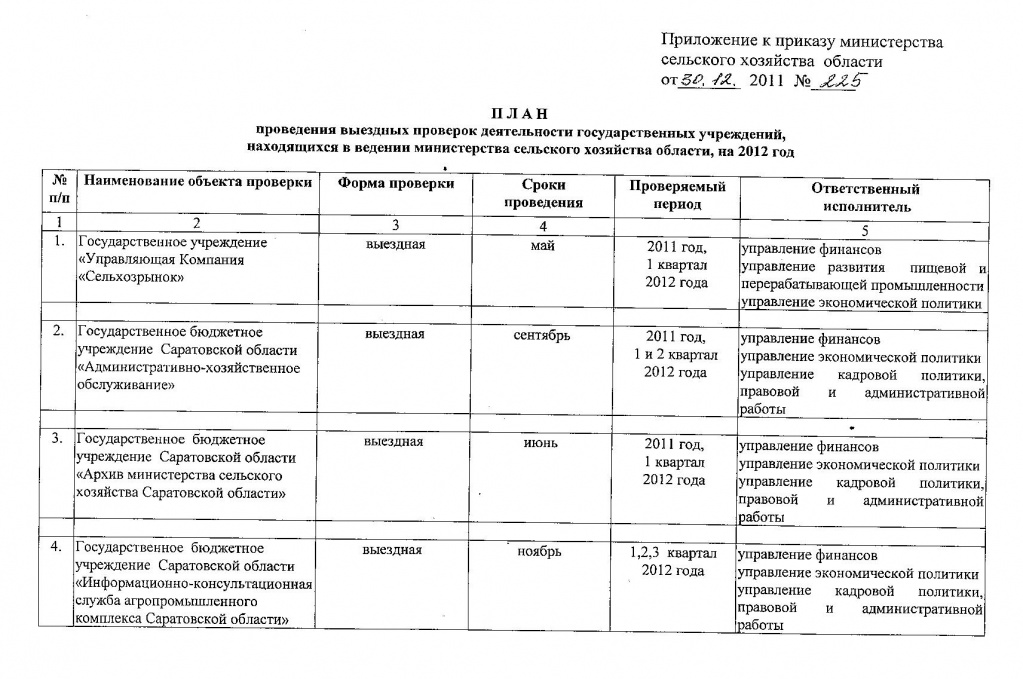 Приложение к приказу министерства. Приказ о сельское хозяйство. Приложение 5 к приказу Минсельхоза. Приказом Министерства сельского хозяйства Саратовской области 30. Приказ 38-н Министерства сельского хозяйства.